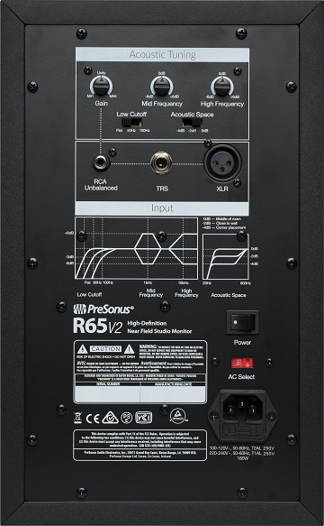 PreSonus R65 V2