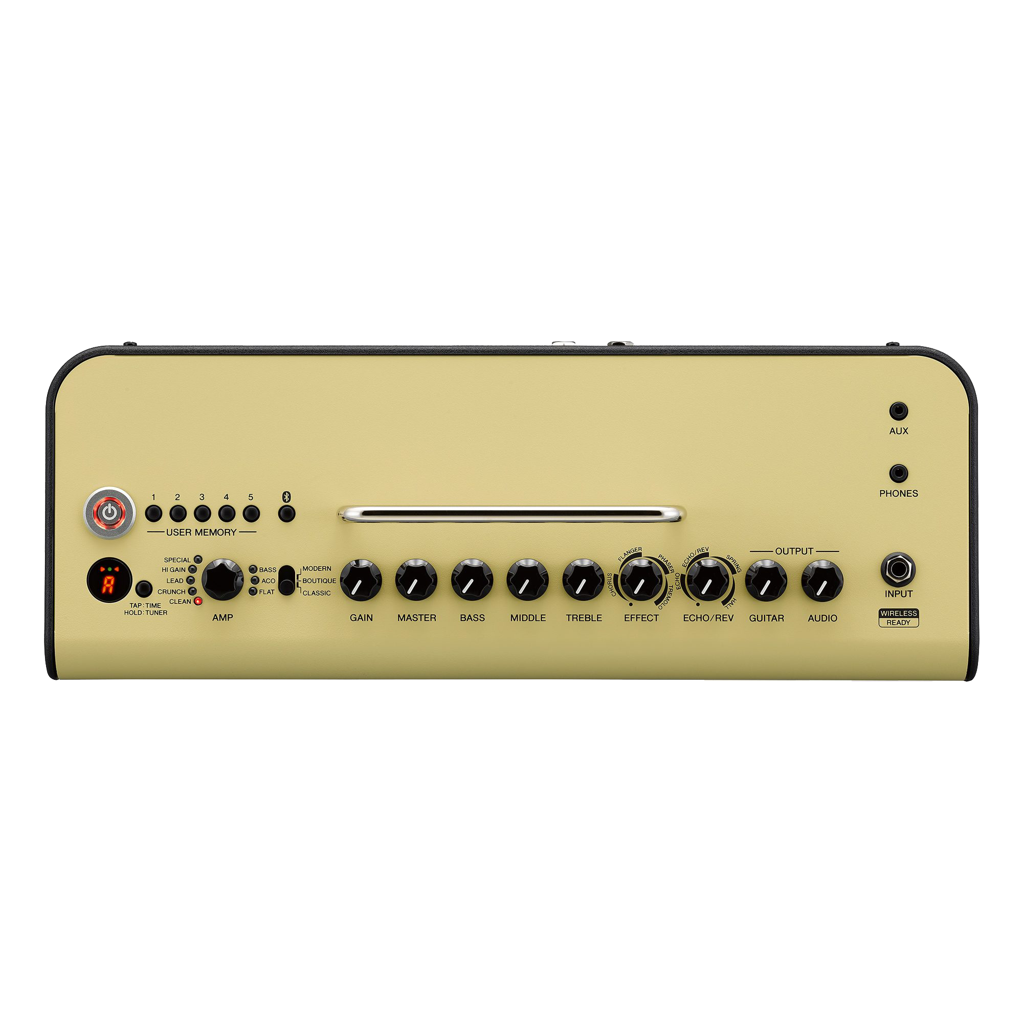 Yamaha THR30II Wireless