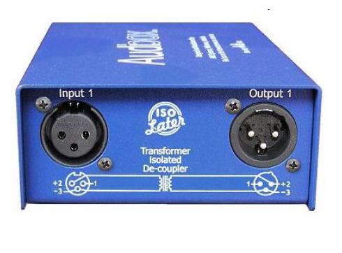 ARX ISO-Later